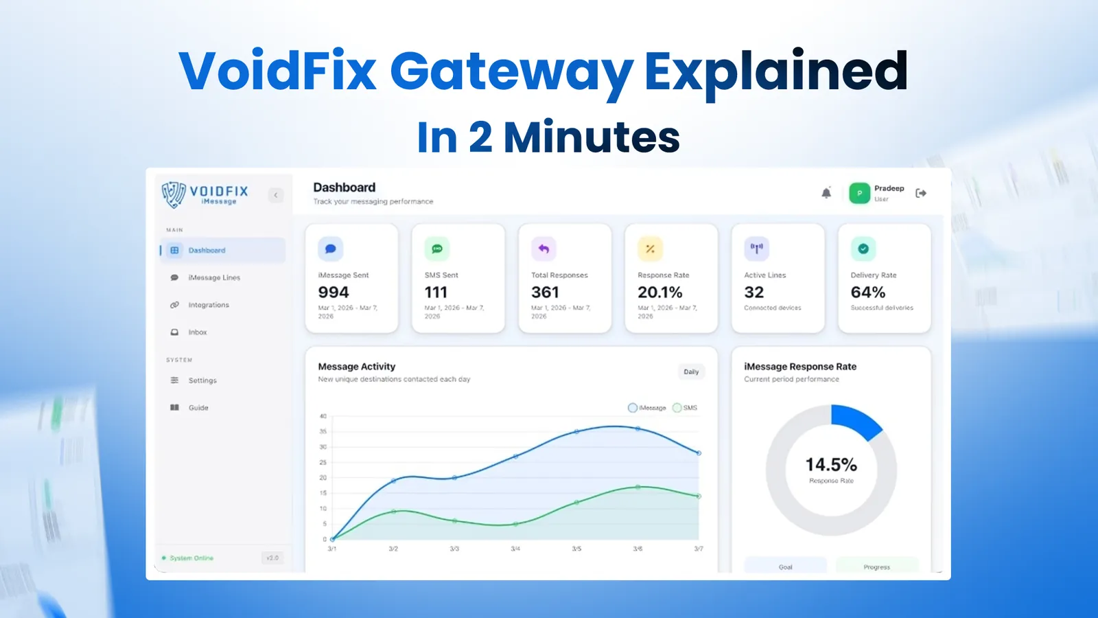 VoidFix Gateway promo video cover